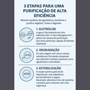Purificador de alimentos portátil com tecnologia OH–, ideal para legumes e frutas.